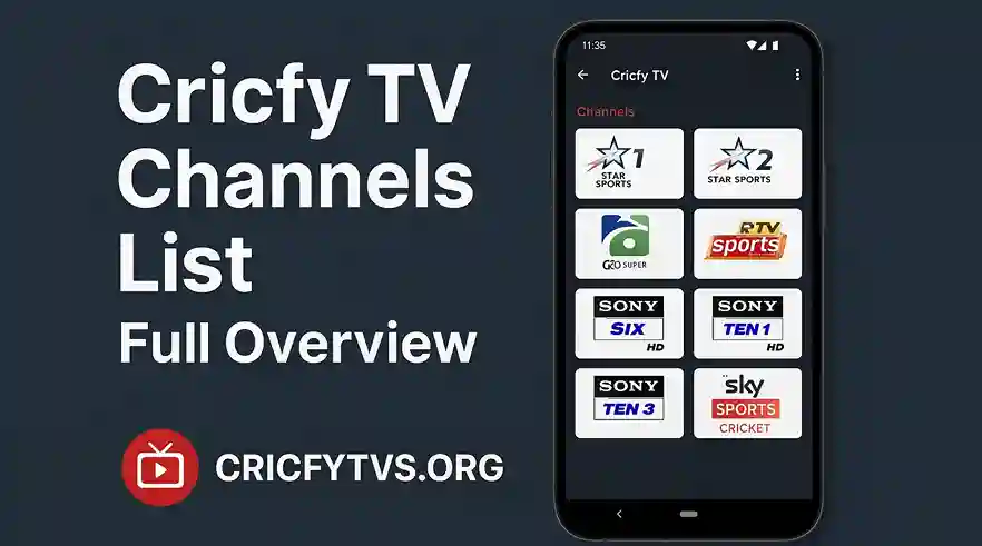 Cricfy TV Channels List Full Overview