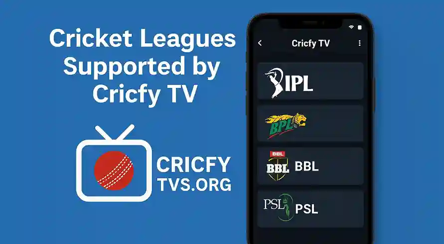 Cricket Leagues Supported by Cricfy TV